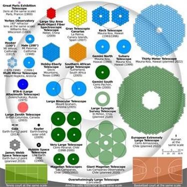 &quot;What Are The Most Frequently Drawn Numbers In The Mega Millions Lottery